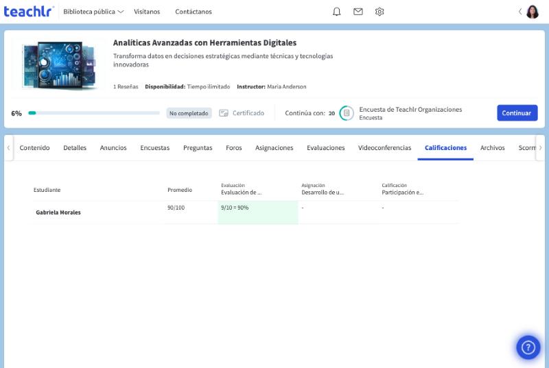 Pestaña Calificaciones con el promedio y la nota de una evaluación