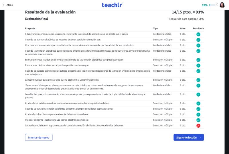 Resultado de una evaluación recién enviada, con los botones Intentar de nuevo y Siguiente lección